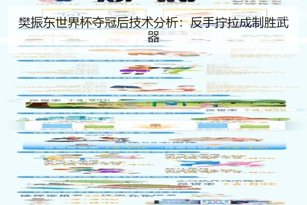 樊振东世界杯夺冠后技术分析：反手拧拉成制胜武器